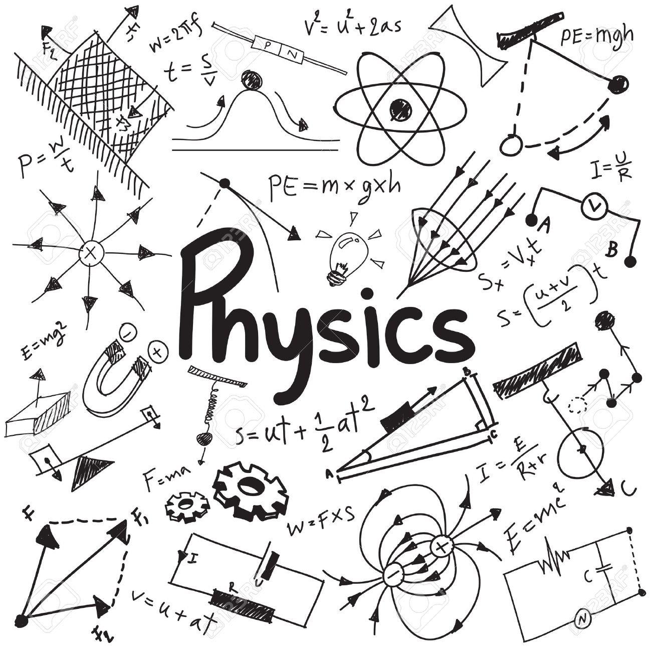 bsc physics enrollacademy